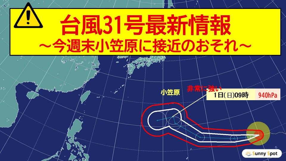 トップページ