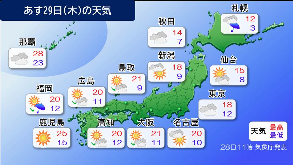 TOPICS画像