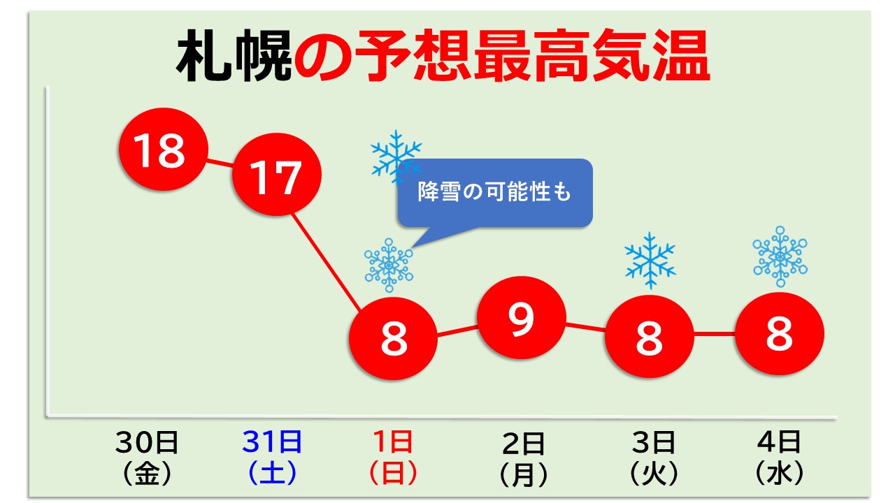 �摜