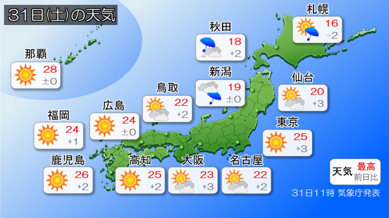 TOPICS画像